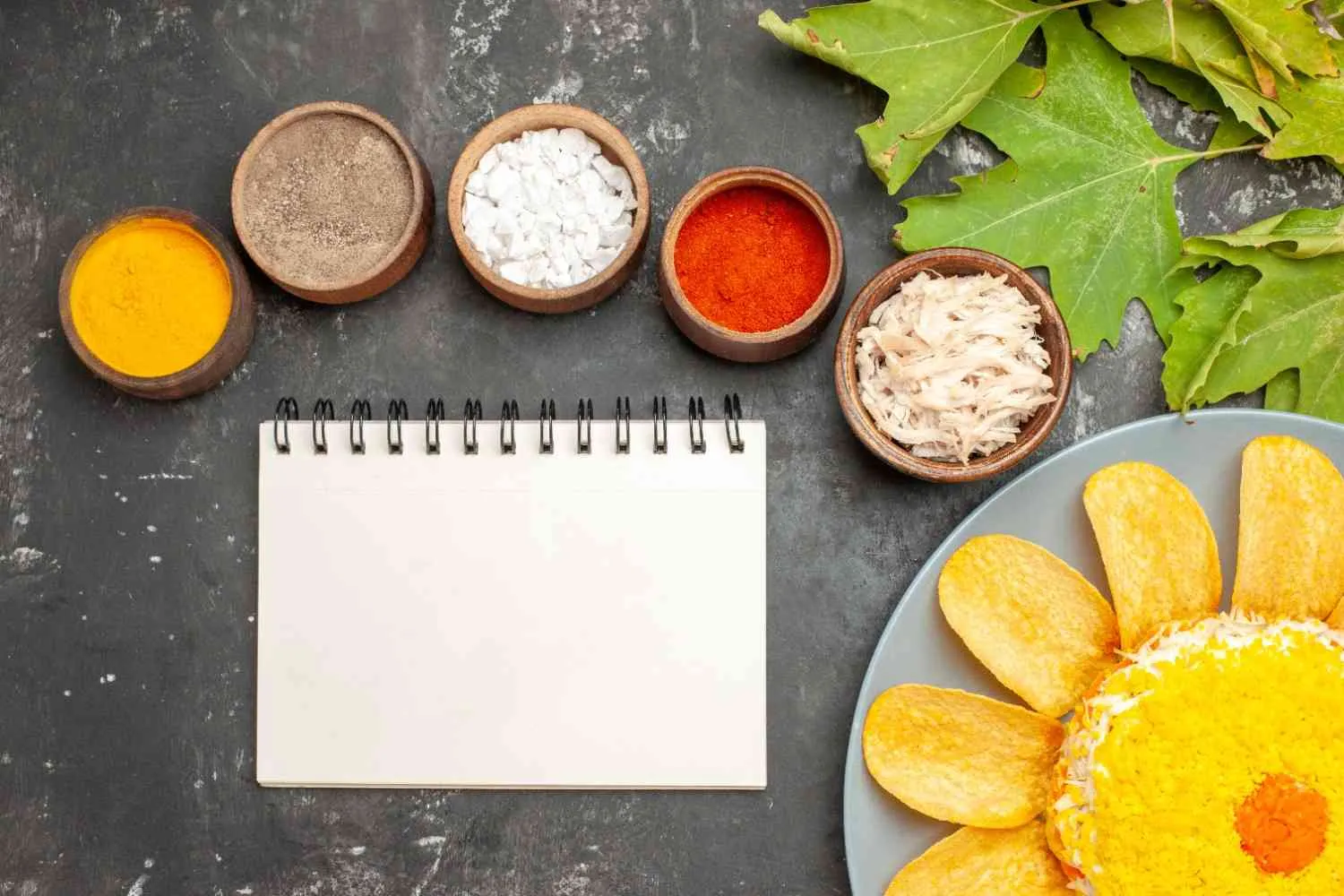 Diet Plan to Cure Psoriasis